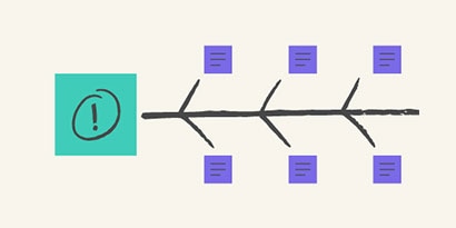 Draw a line off of the diagram's "spine" for each of the problem's possible components and label them